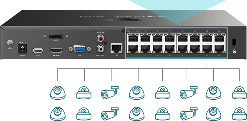 SEGURIDAD ELECTRONICA NVR2016H TPLINK 16 CANALES - Image 5